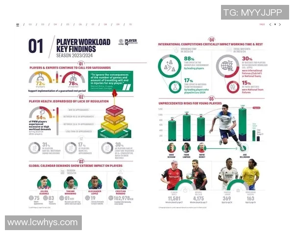 足球明星教练员薪资待遇标准解析及影响因素全面分析