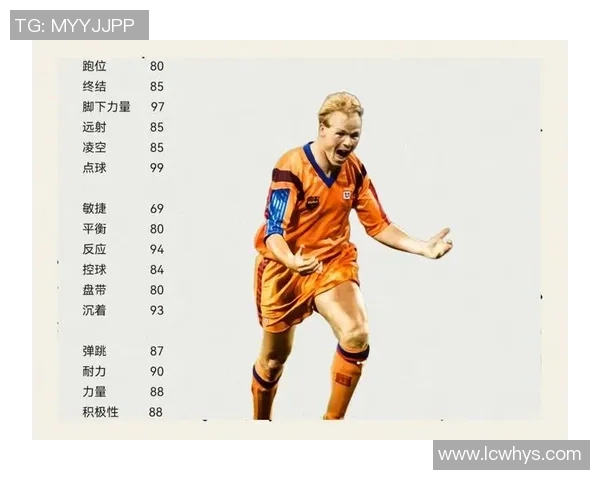 90年代全球足球巨星风采:从贝克汉姆到罗纳尔多的辉煌时代 90年代全球足球巨星风采:从贝克汉姆到罗纳尔多的辉煌时代