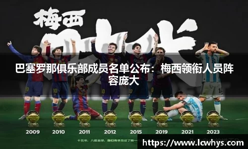 巴塞罗那俱乐部成员名单公布：梅西领衔人员阵容庞大
